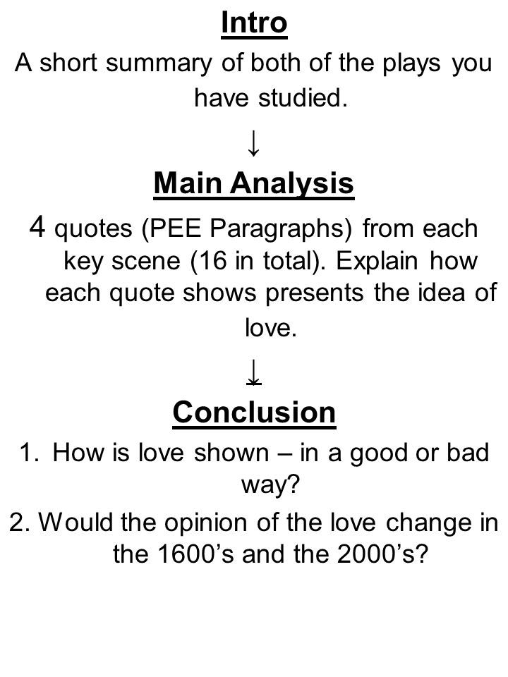 paragraph about romeo and juliet